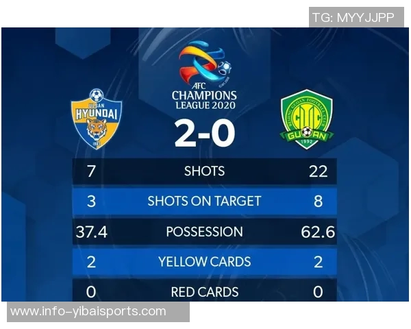 全北现代对阵上海直播赛事分析及精彩瞬间回顾